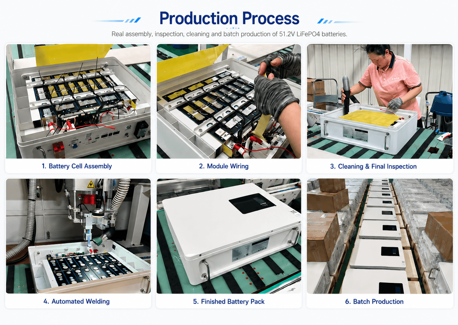Production.png Production.png